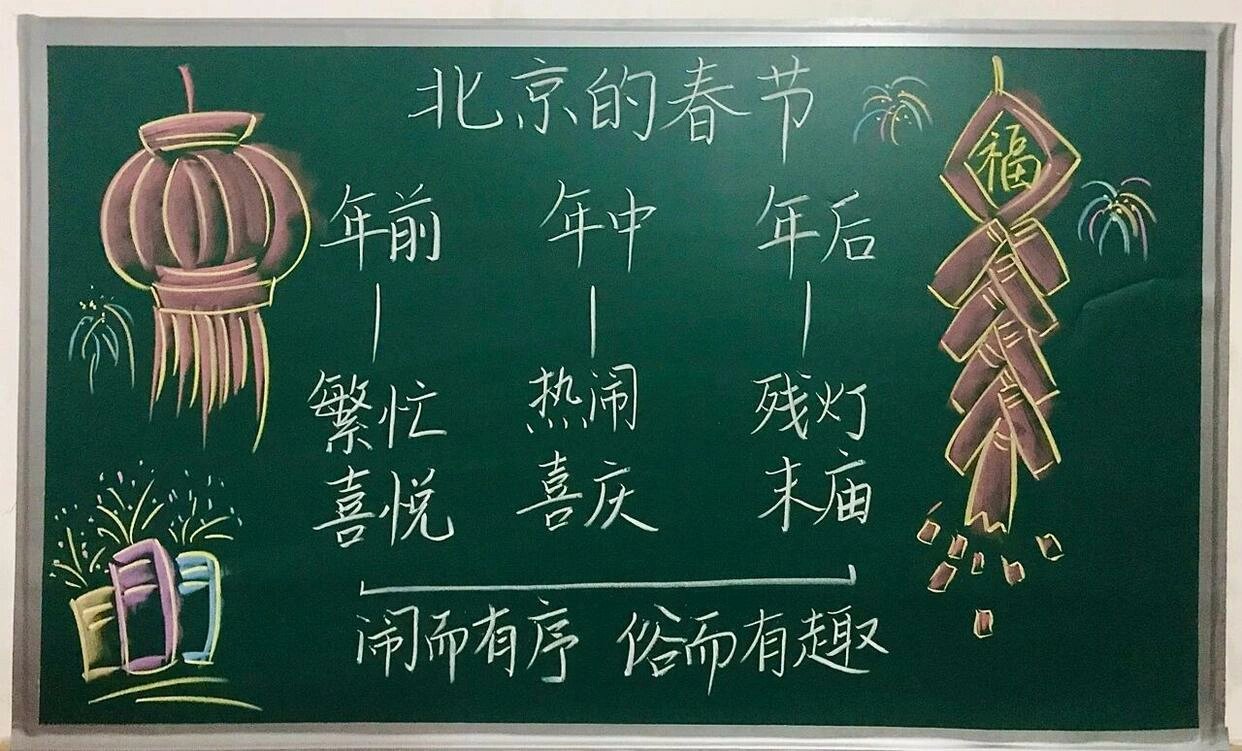 《北京的春节》板书设计