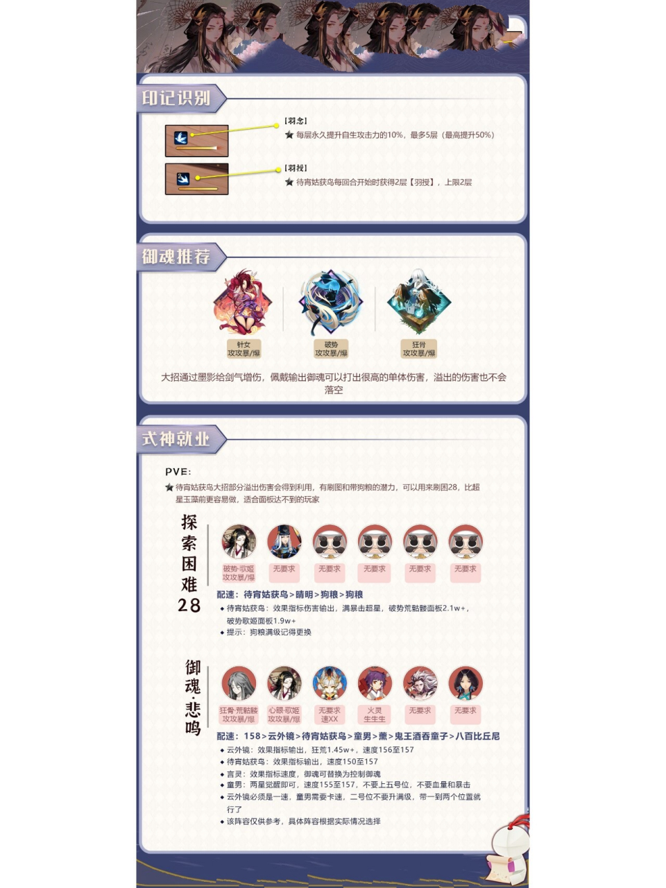 全式神御魂攻略之——待宵姑获鸟 0202020202020202
