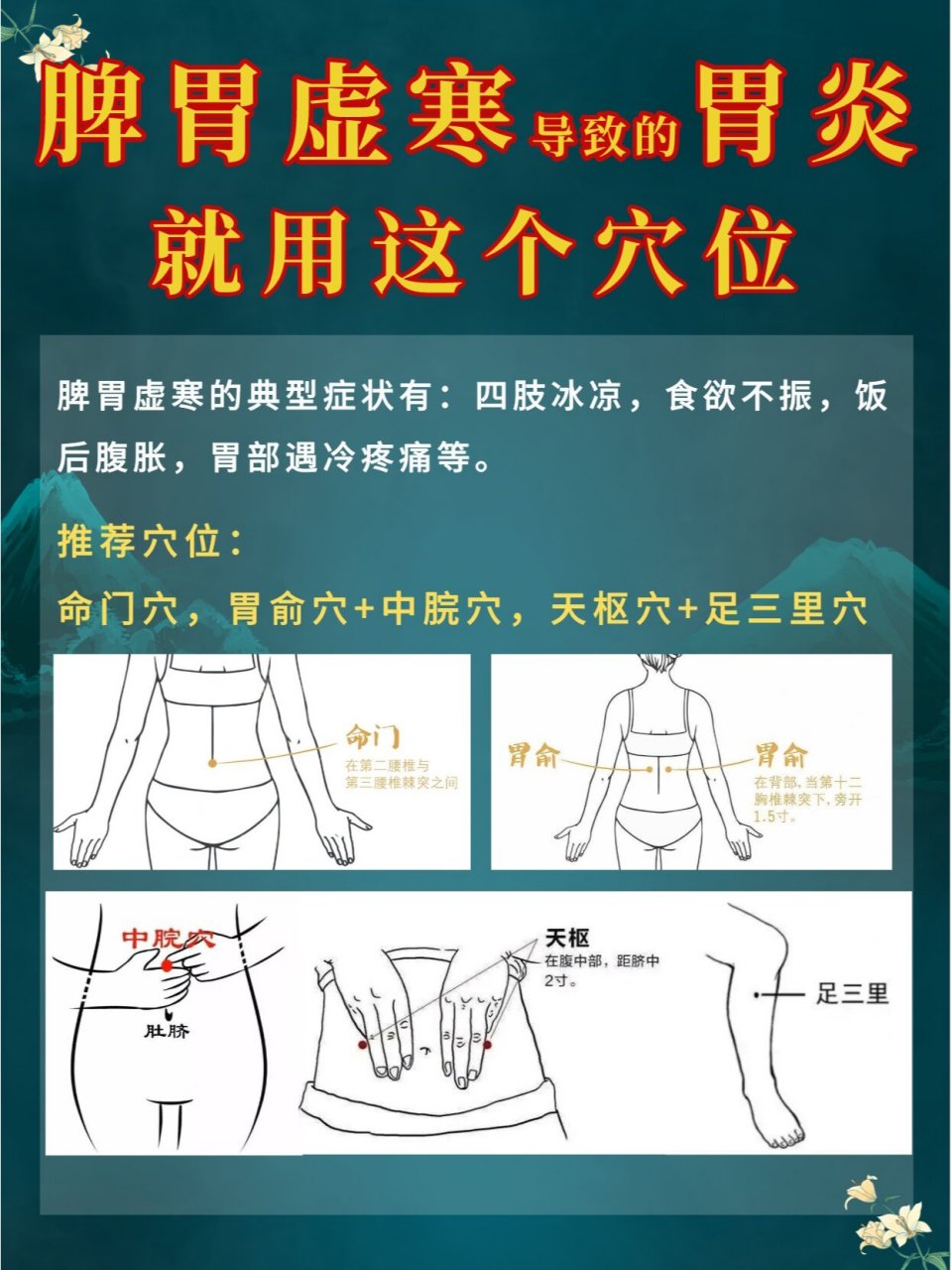 胃胀气艾灸法图解图片