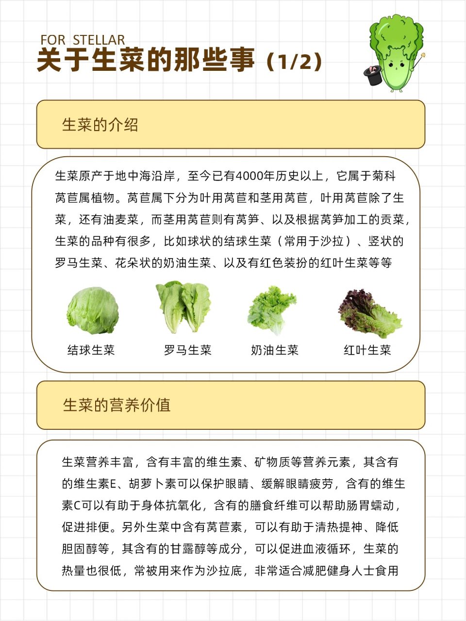 生菜营养成分表图片