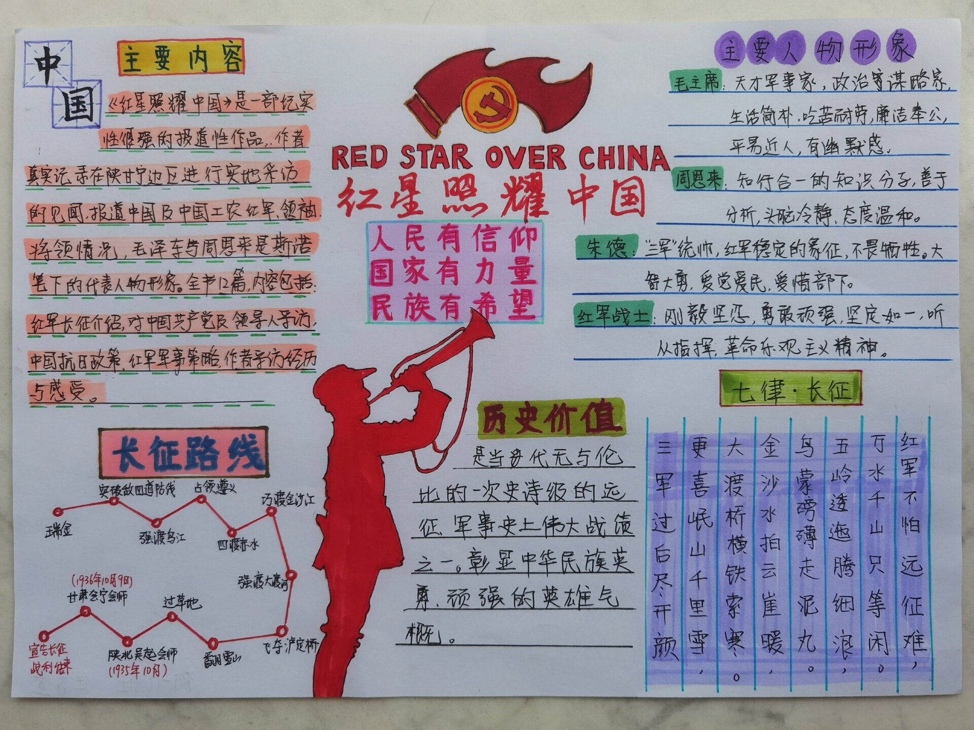手抄报|红星照耀中国