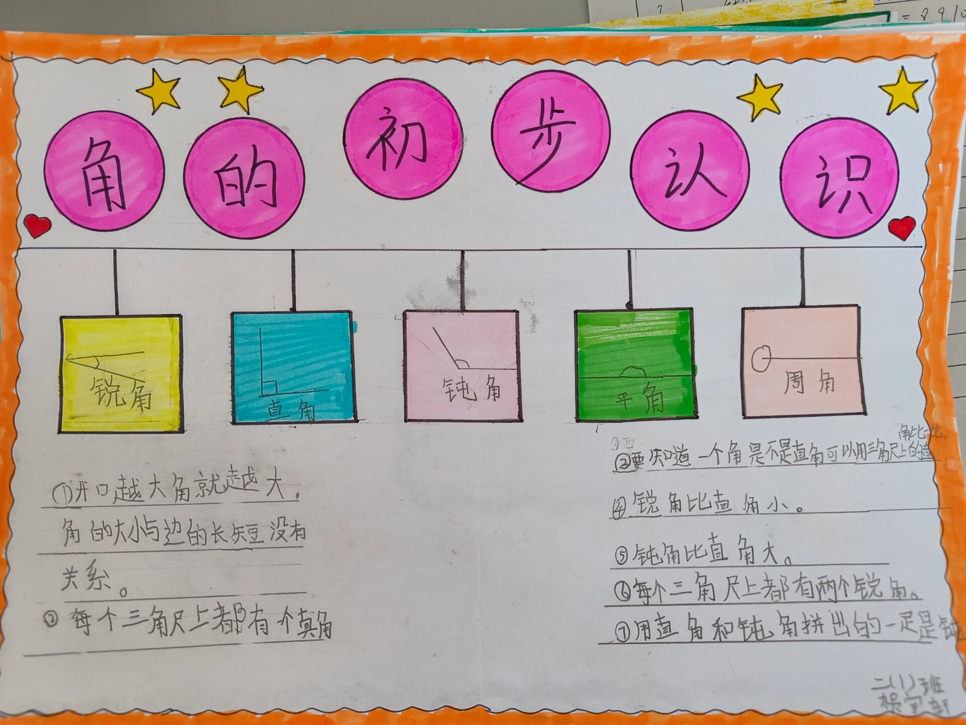 二年级数学人教版上册第三单元手抄报