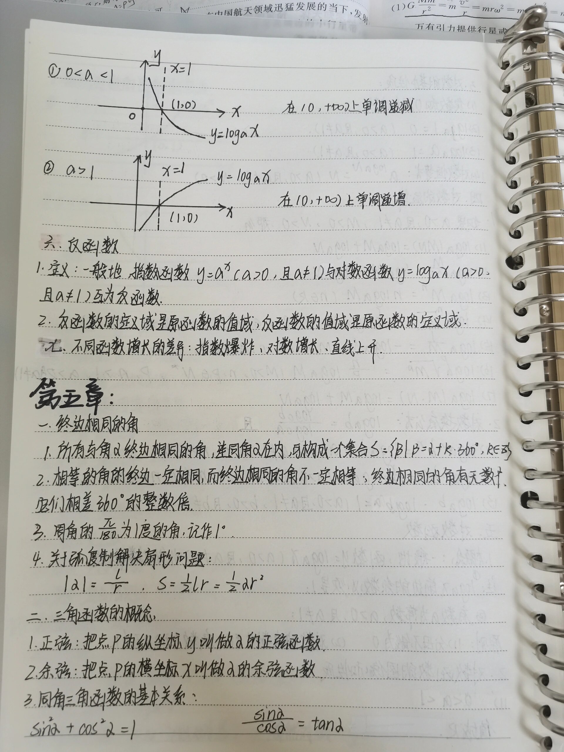 高中必修一数学笔记整理出来了