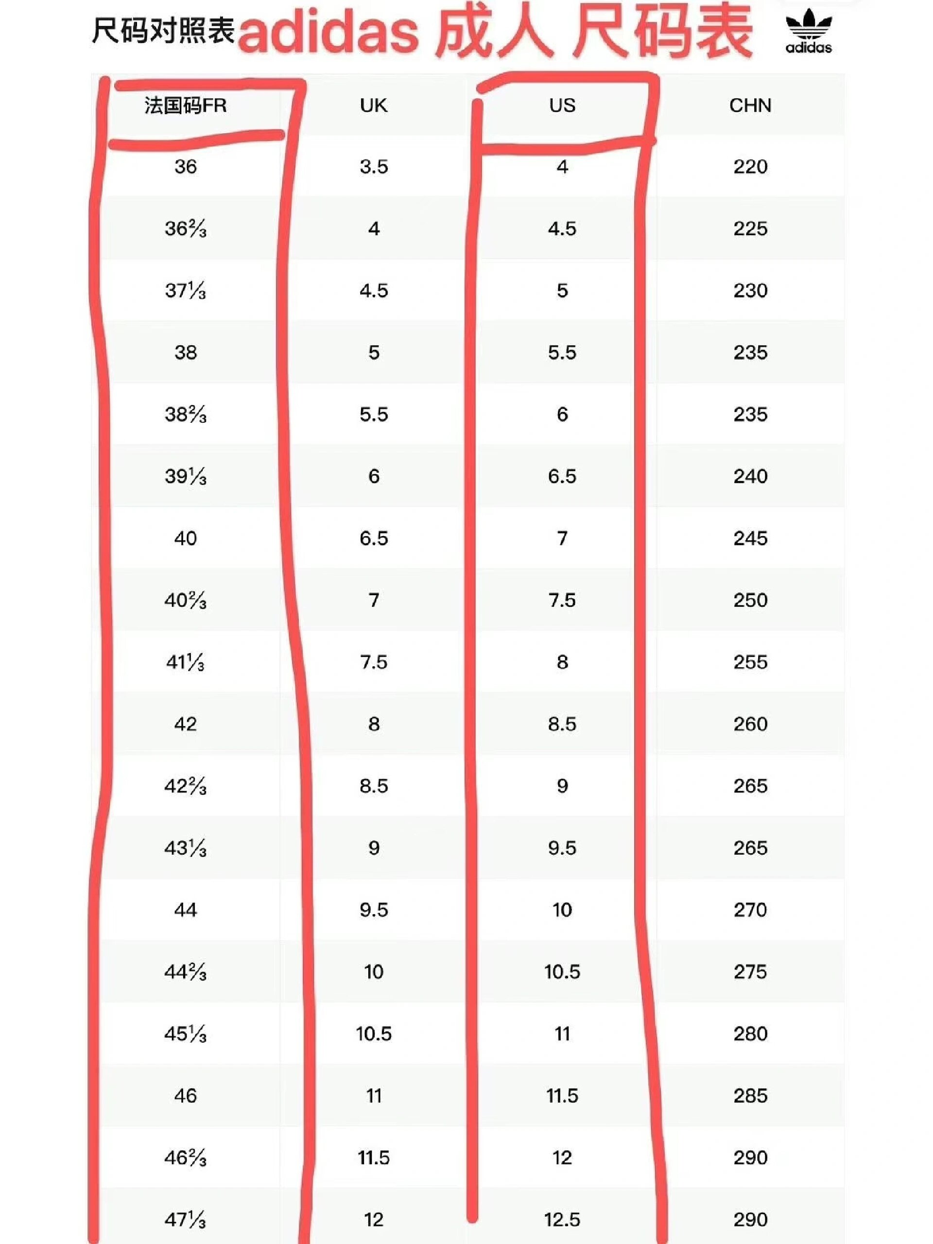nike & adidas 的尺码对应参考 无论是哪里买鞋都一样,通用 小知识