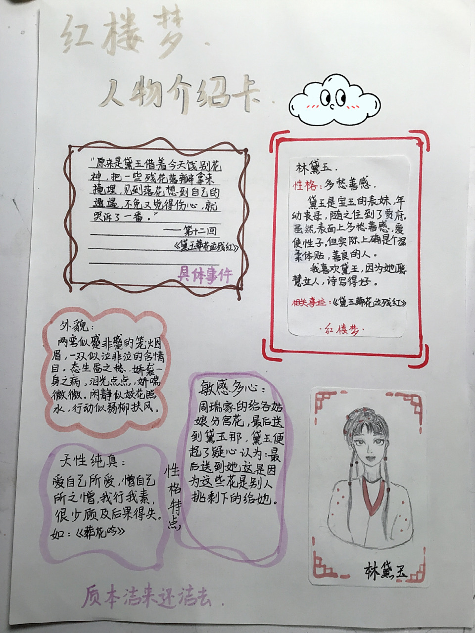 人物介绍卡:林黛玉