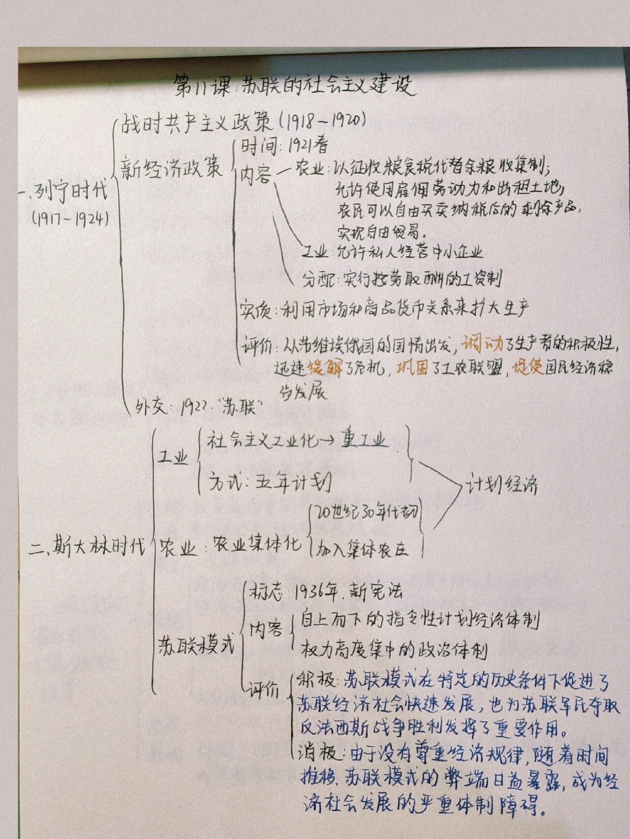 九年级下册历史第三单元总结