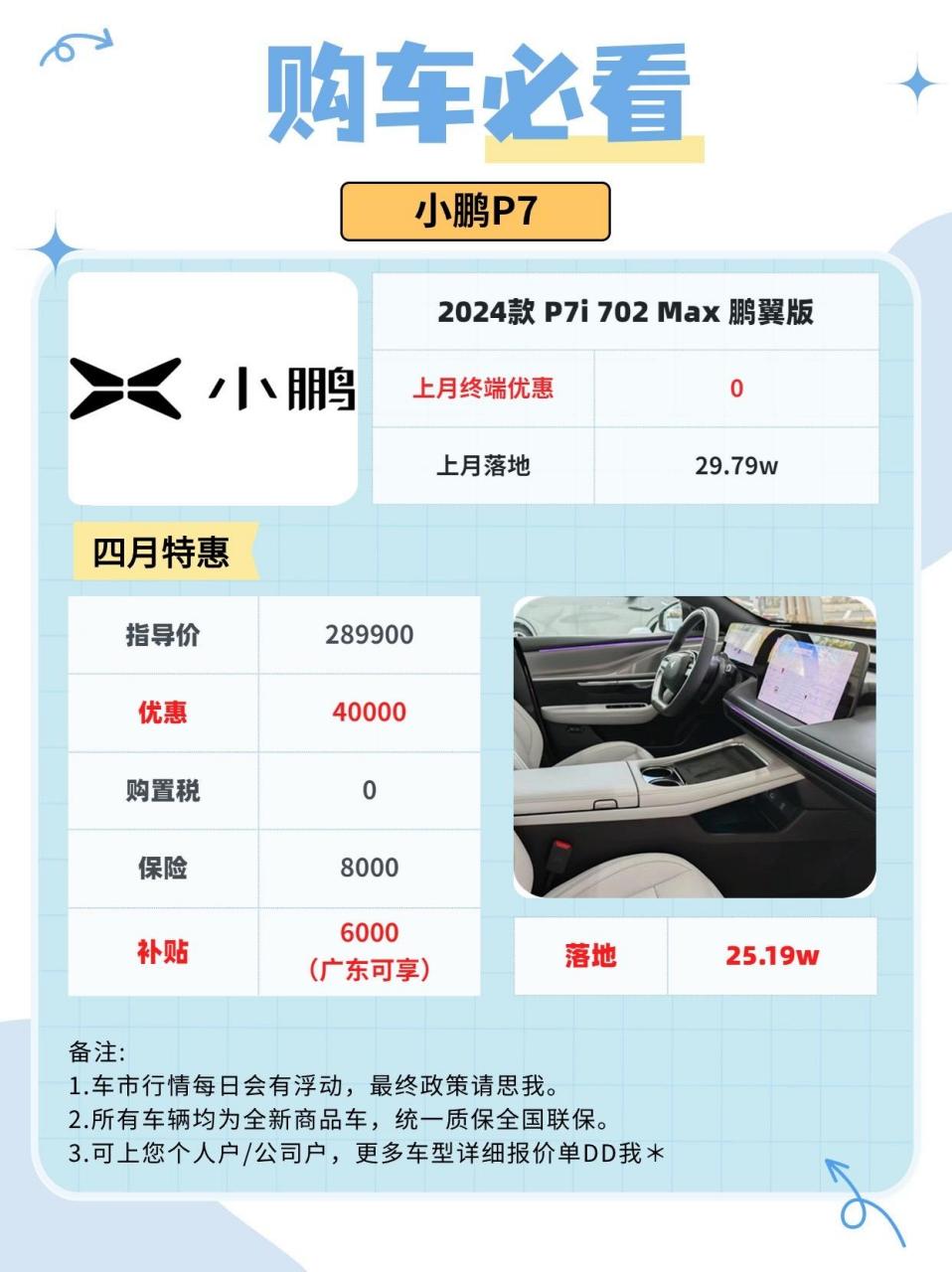 小鹏p7最新优惠活动图片