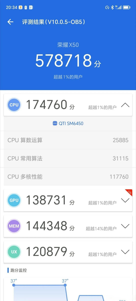 荣耀x50跑分曝光,57万分像骁龙778g,1299起?
