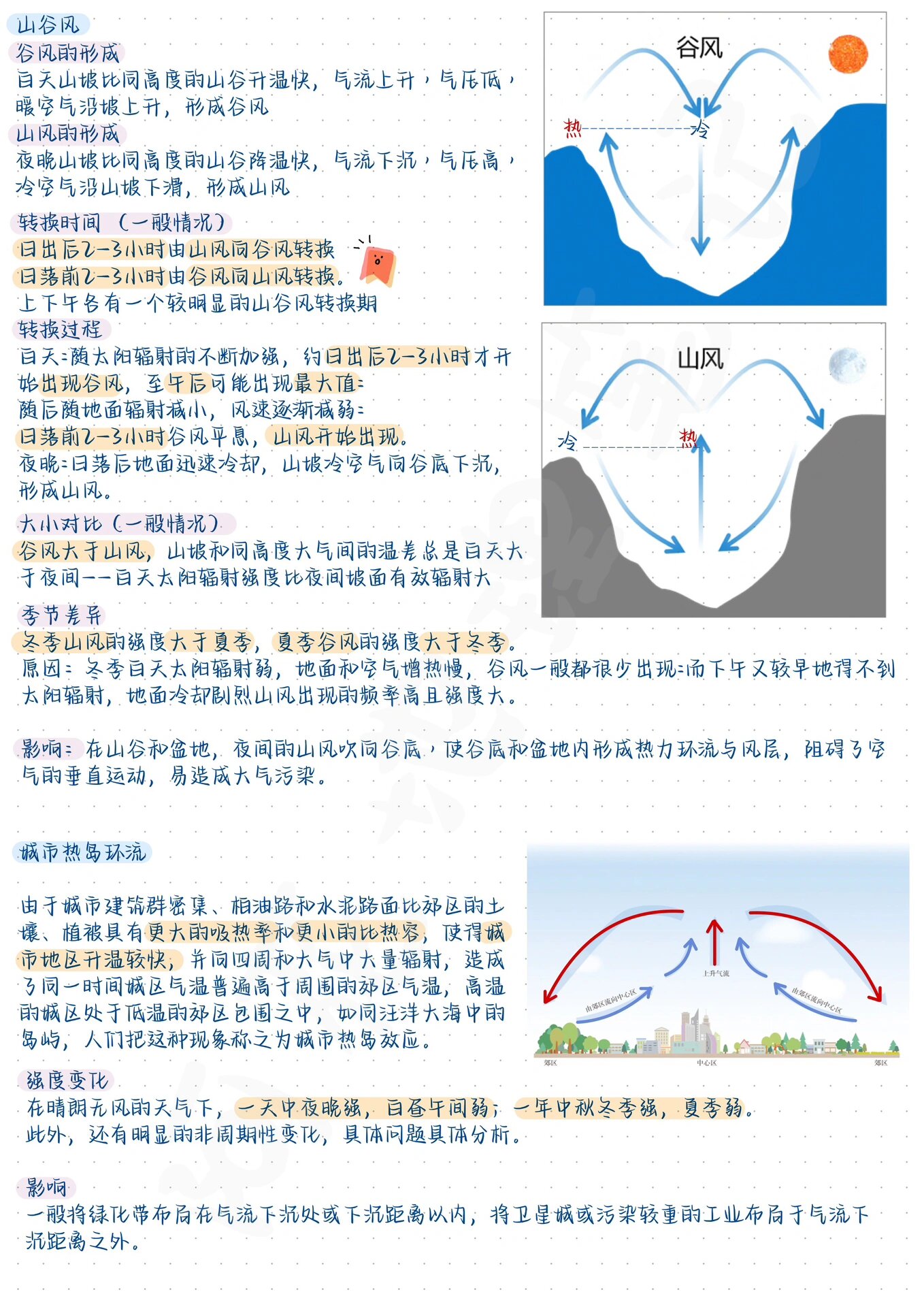 【高中地理微专题】热力环流 热力环流是指两个区域冷热不均,引起气压