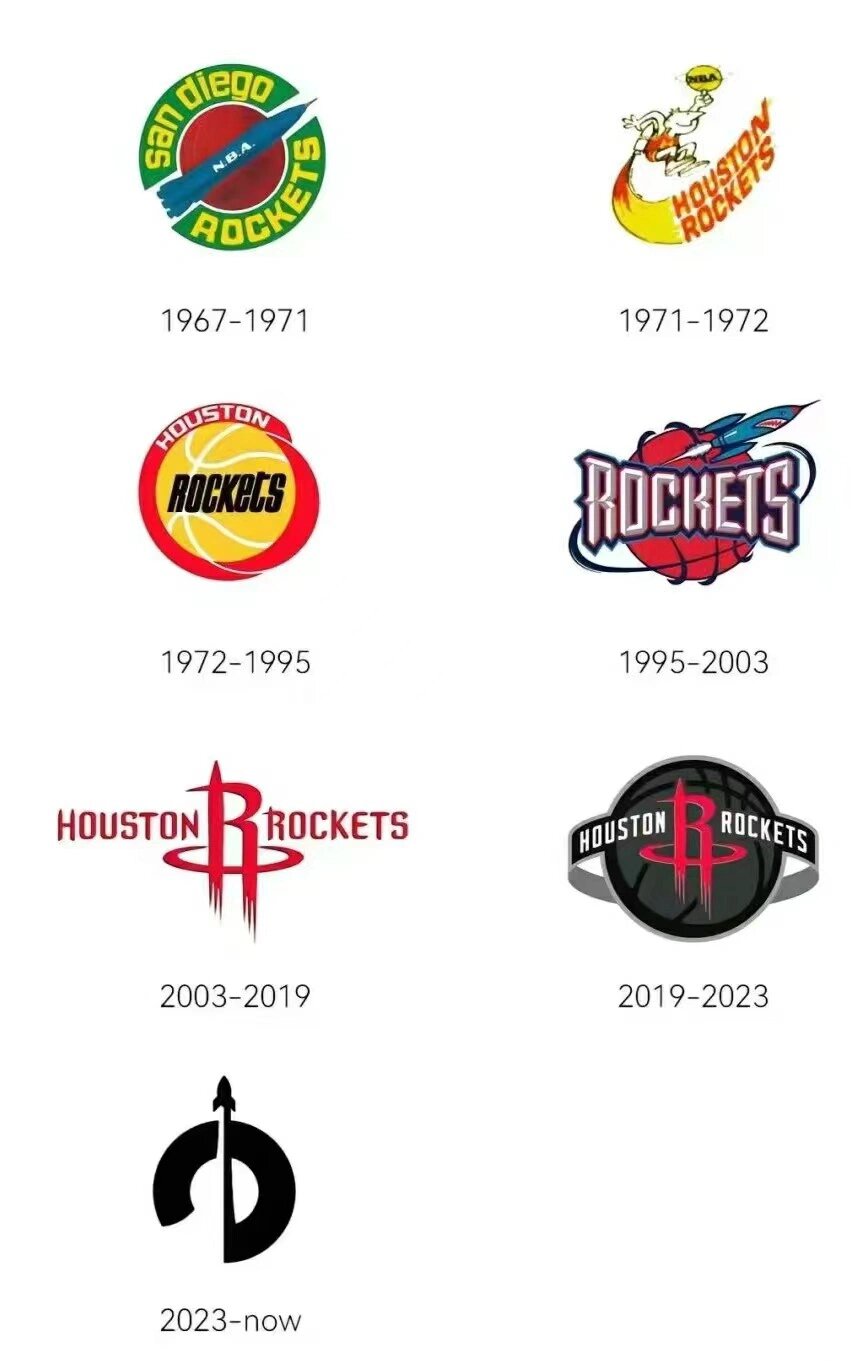 休斯顿火箭队历年logo一览