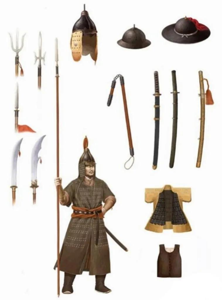 朝鲜古代士兵戎装图