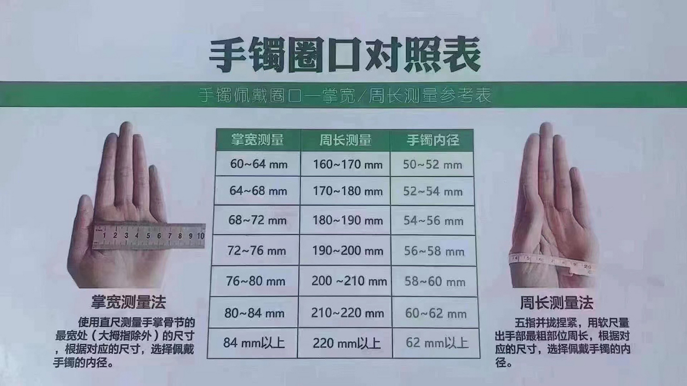 手镯圈口对照表 量手围确定圈口