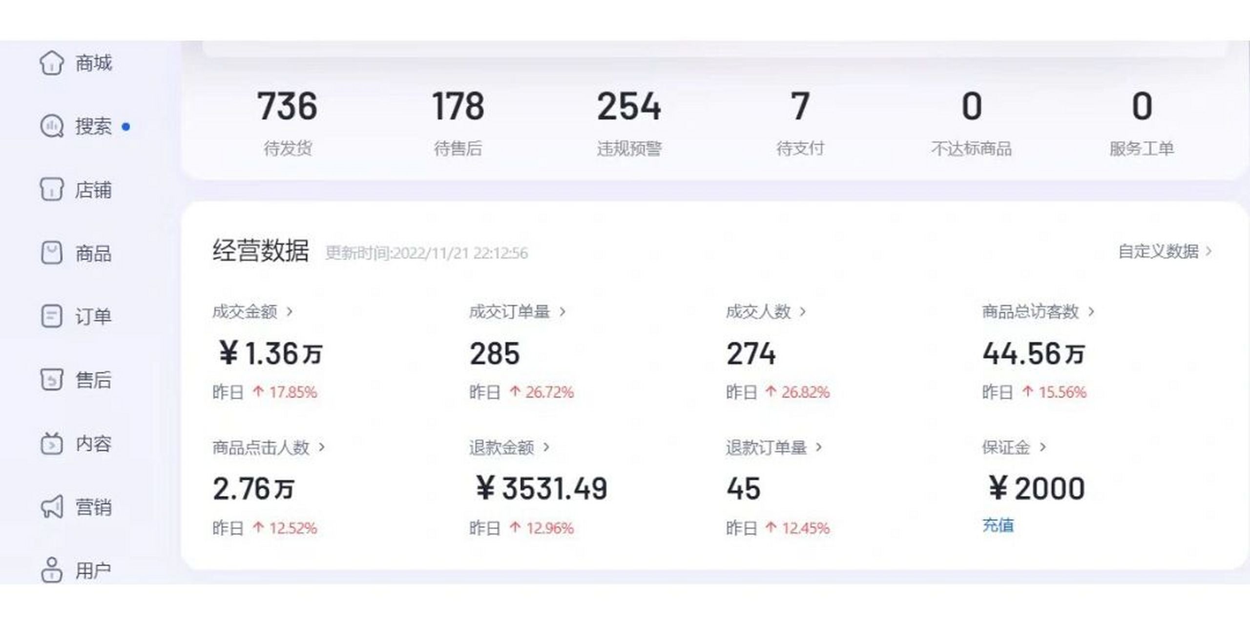 如果你的抖音小店连这三步基础设置都没有开 如果你的抖音小店连这三