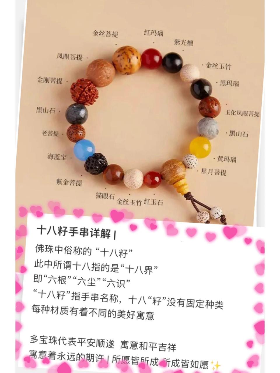 十八籽每籽寓意(每个手串不固定籽的品种) 凤眼菩提:平安吉祥 金刚