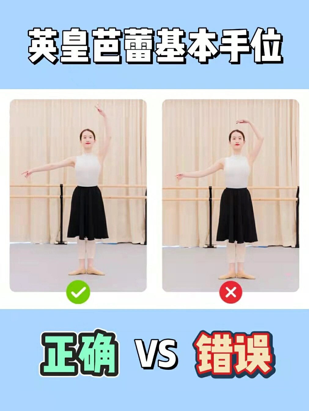 • 今天带领大家全面复习一下 英皇教材中最基本的七大手位