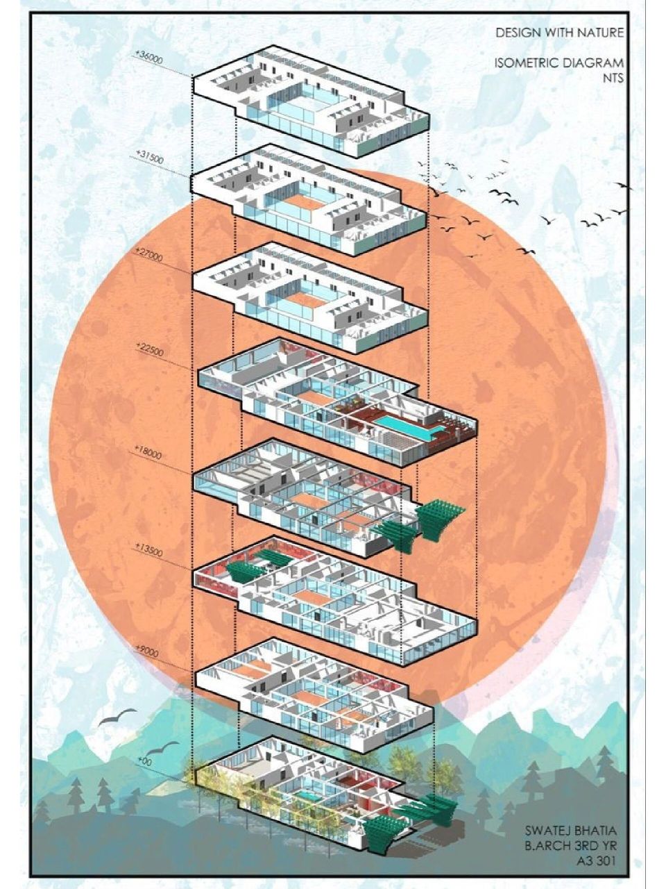 爆炸分析图//层级划分和不同区域特定性表达 一张好的爆炸分析图,把