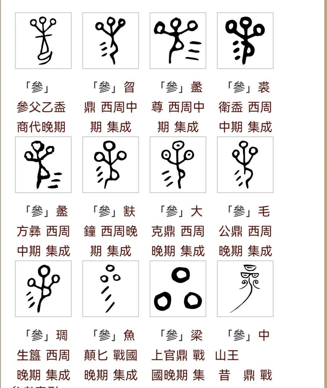 -蓓每楼阵-情配年岳字的-参