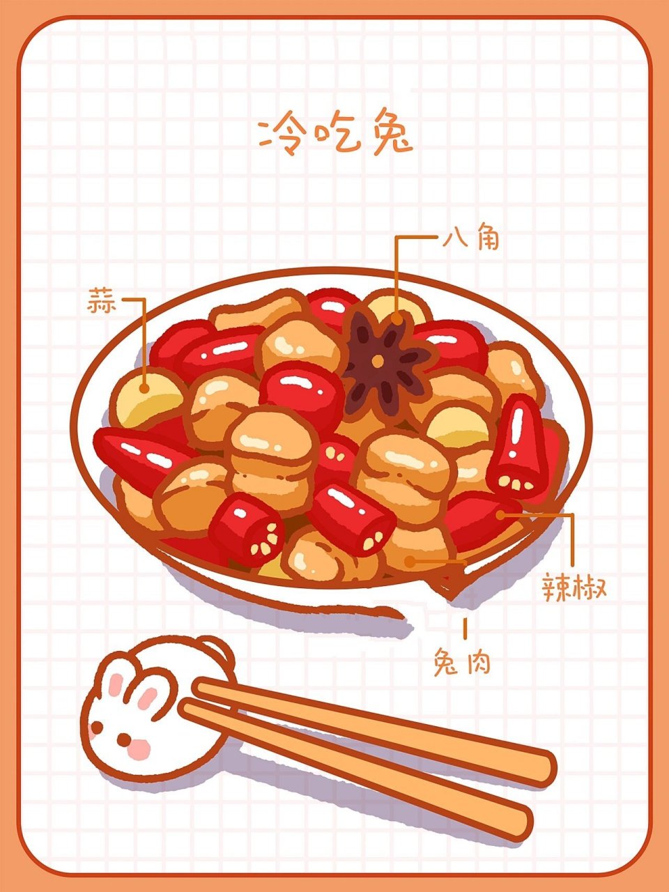 川菜系 | 自贡美食 | 冷吃兔就这么画09 恬花花简笔画小课堂第174课