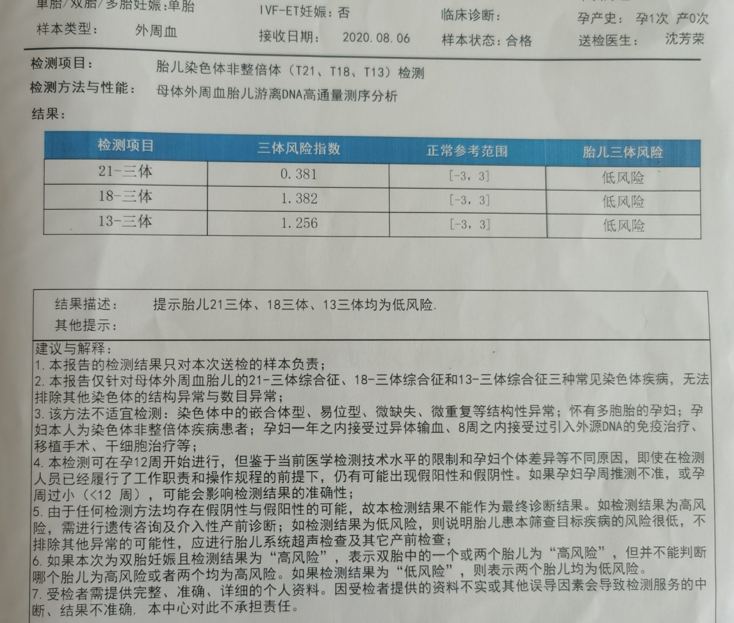 13周胎儿全身水肿图片图片