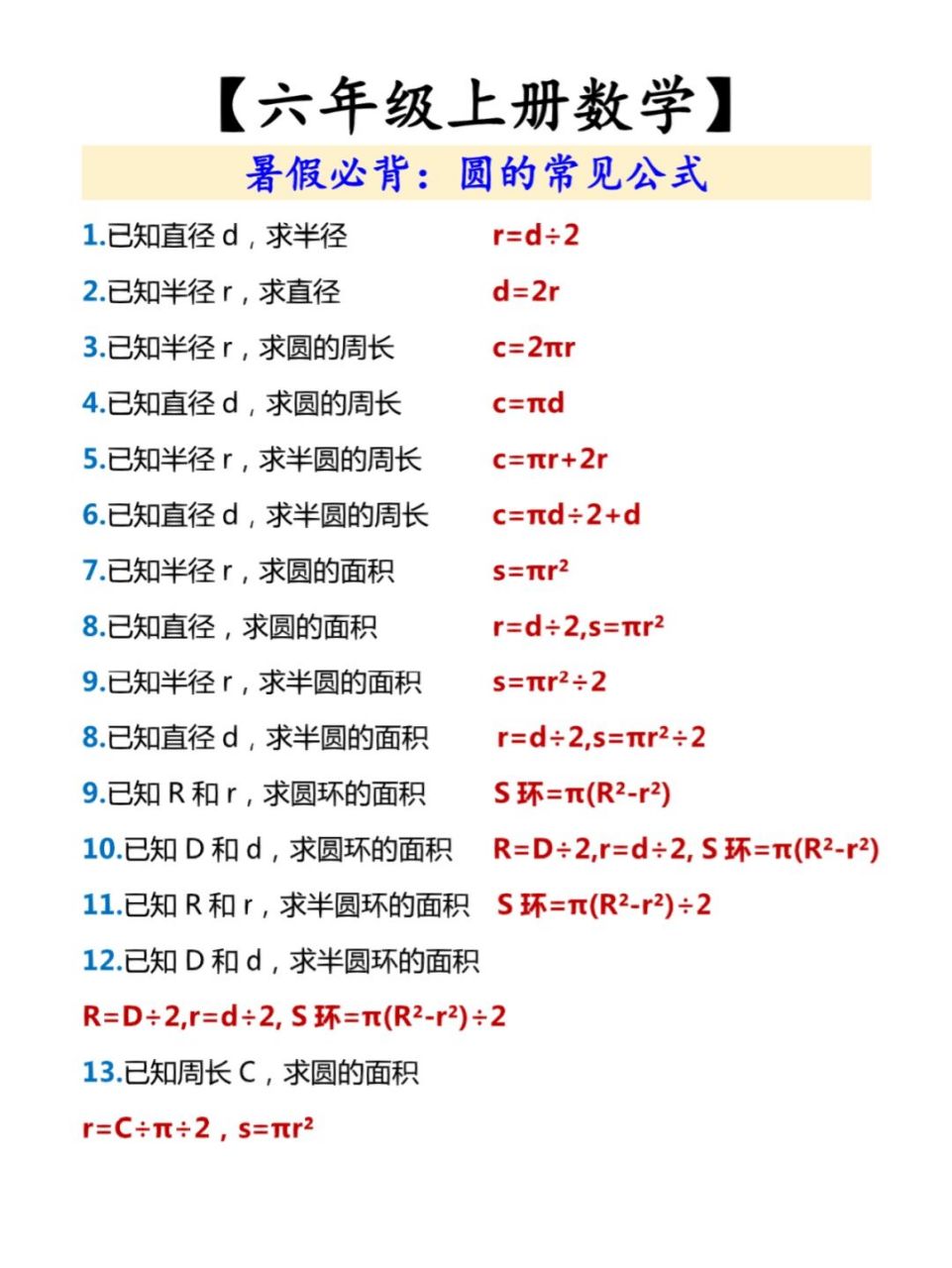 六年级上册数学圆的常见公式,暑假必背 #六年级数学# #数学公式# #必