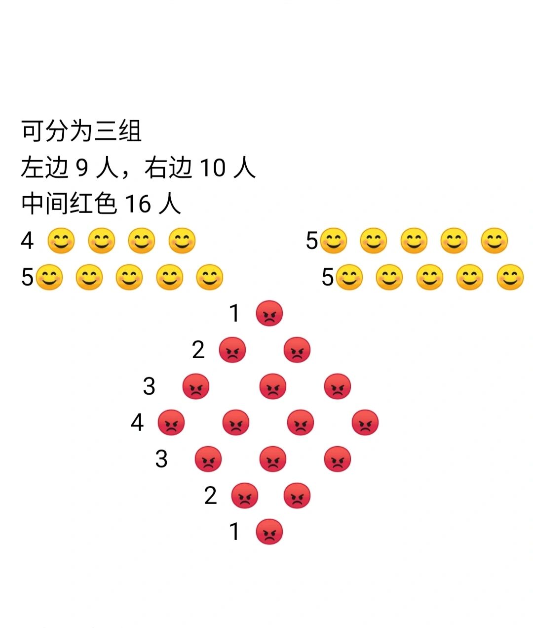 舞蹈队形大全～35人