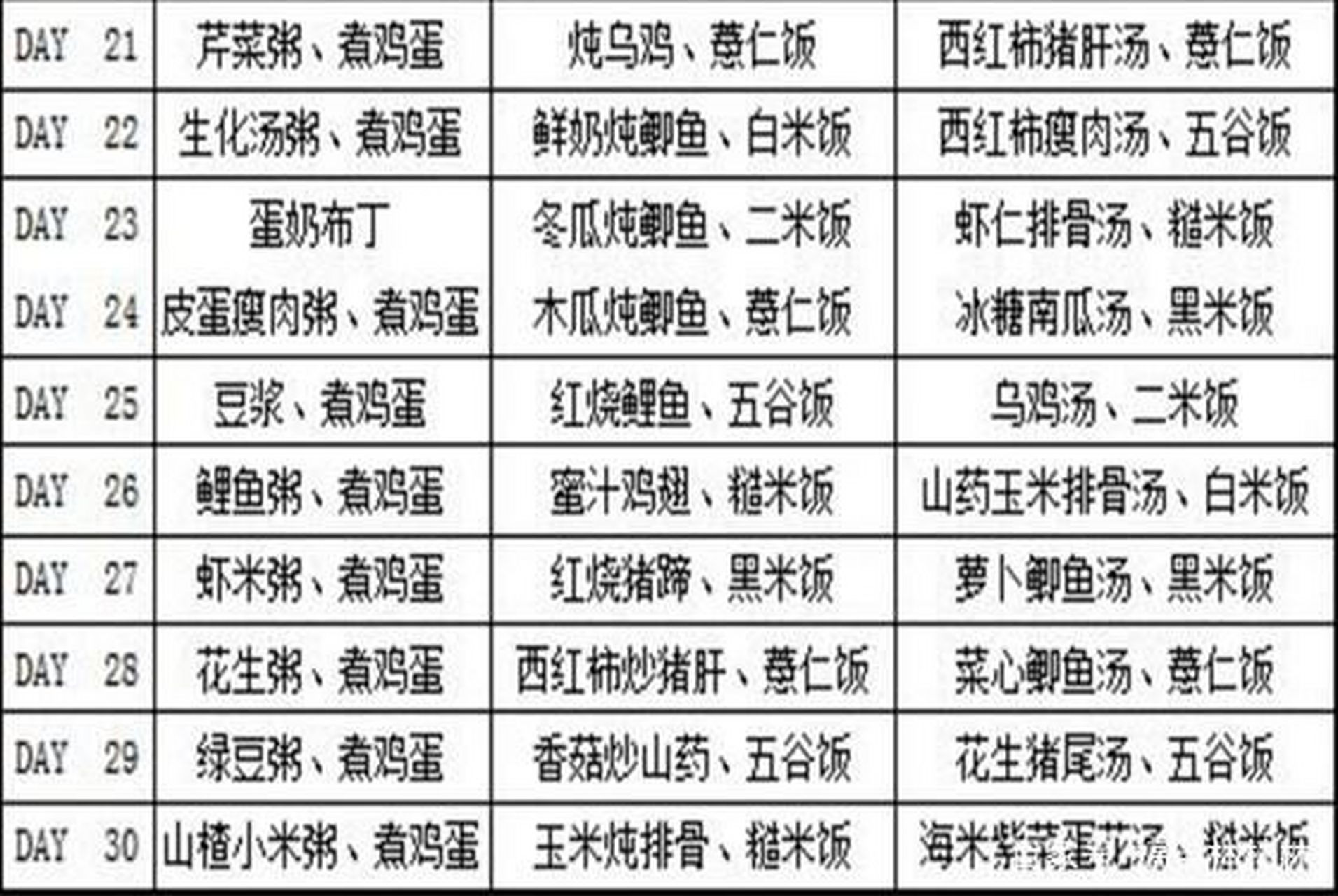 30天超详细月子餐食谱,太全了,果断收藏!