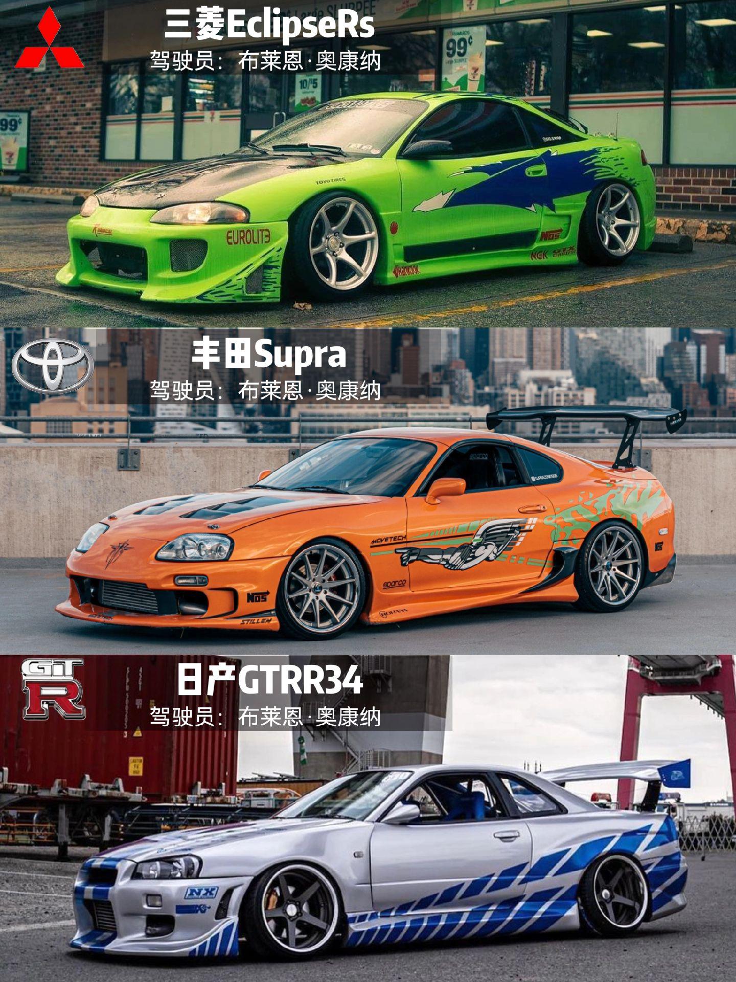 盘点速度与激情里的经典车型