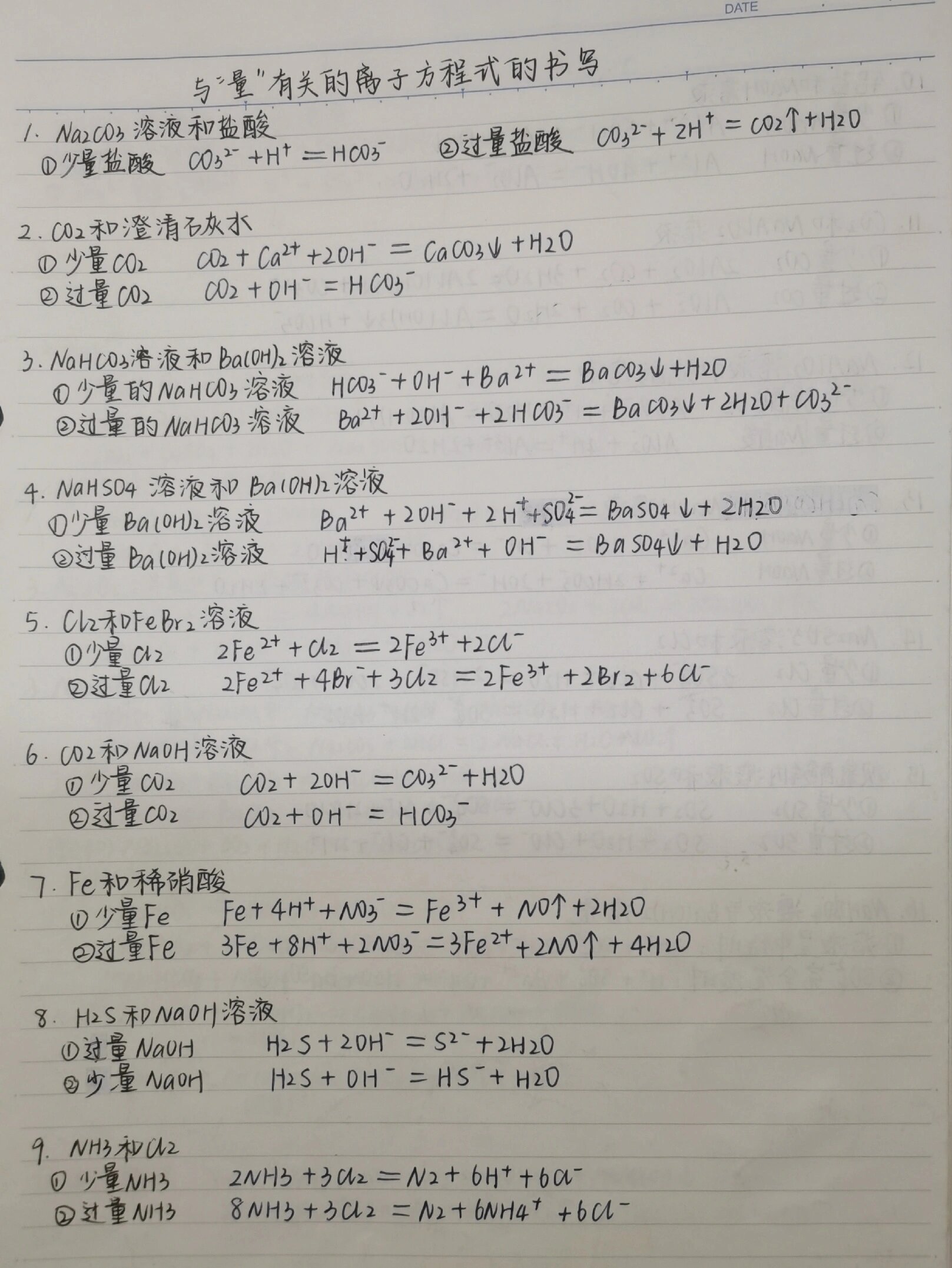 与"量"有关的离子方程式的书写 与"量"有关的离子方程式的书写 手写