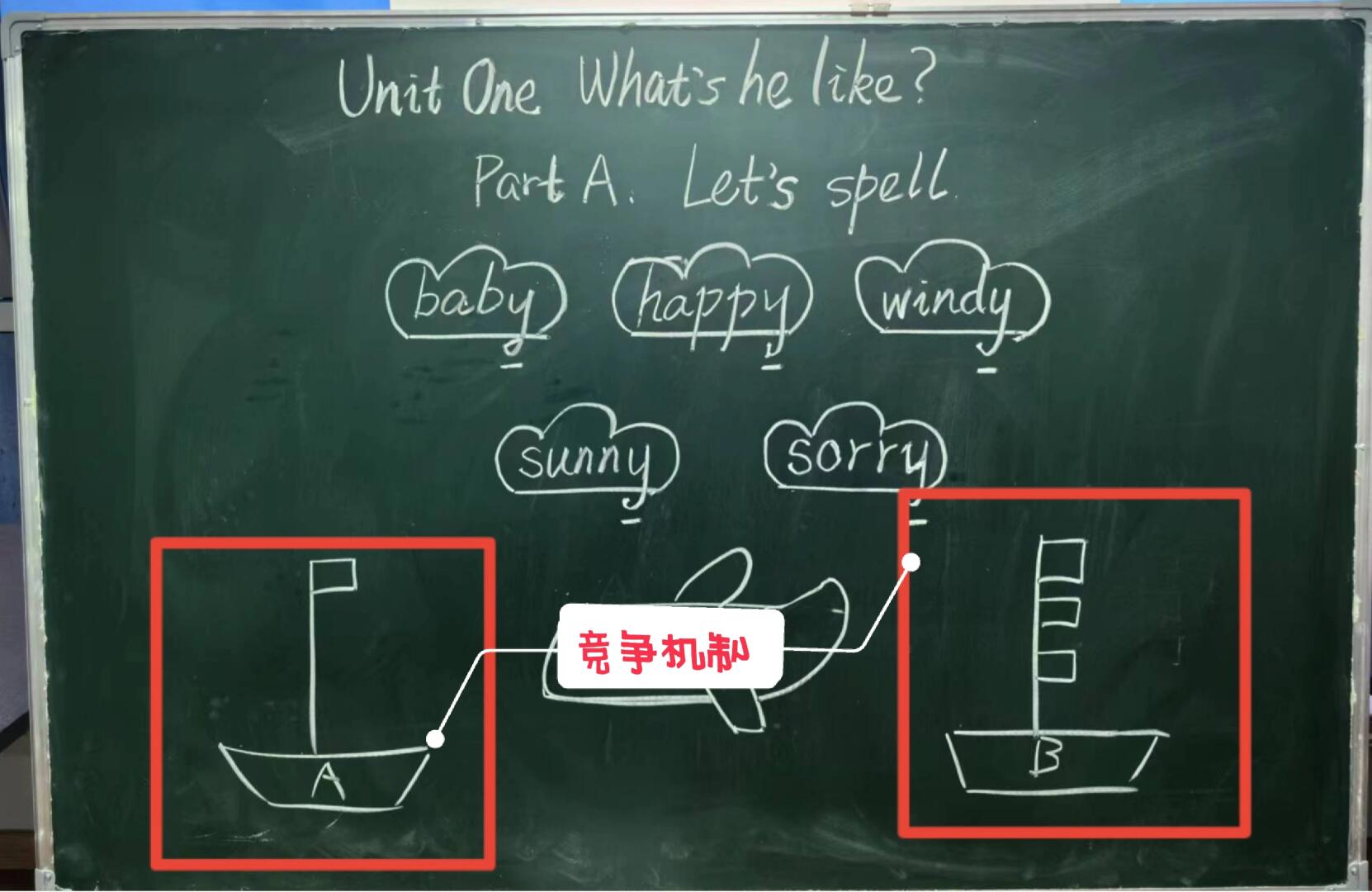 拒绝摆烂❗️无生试讲板书设计👉竞争机制