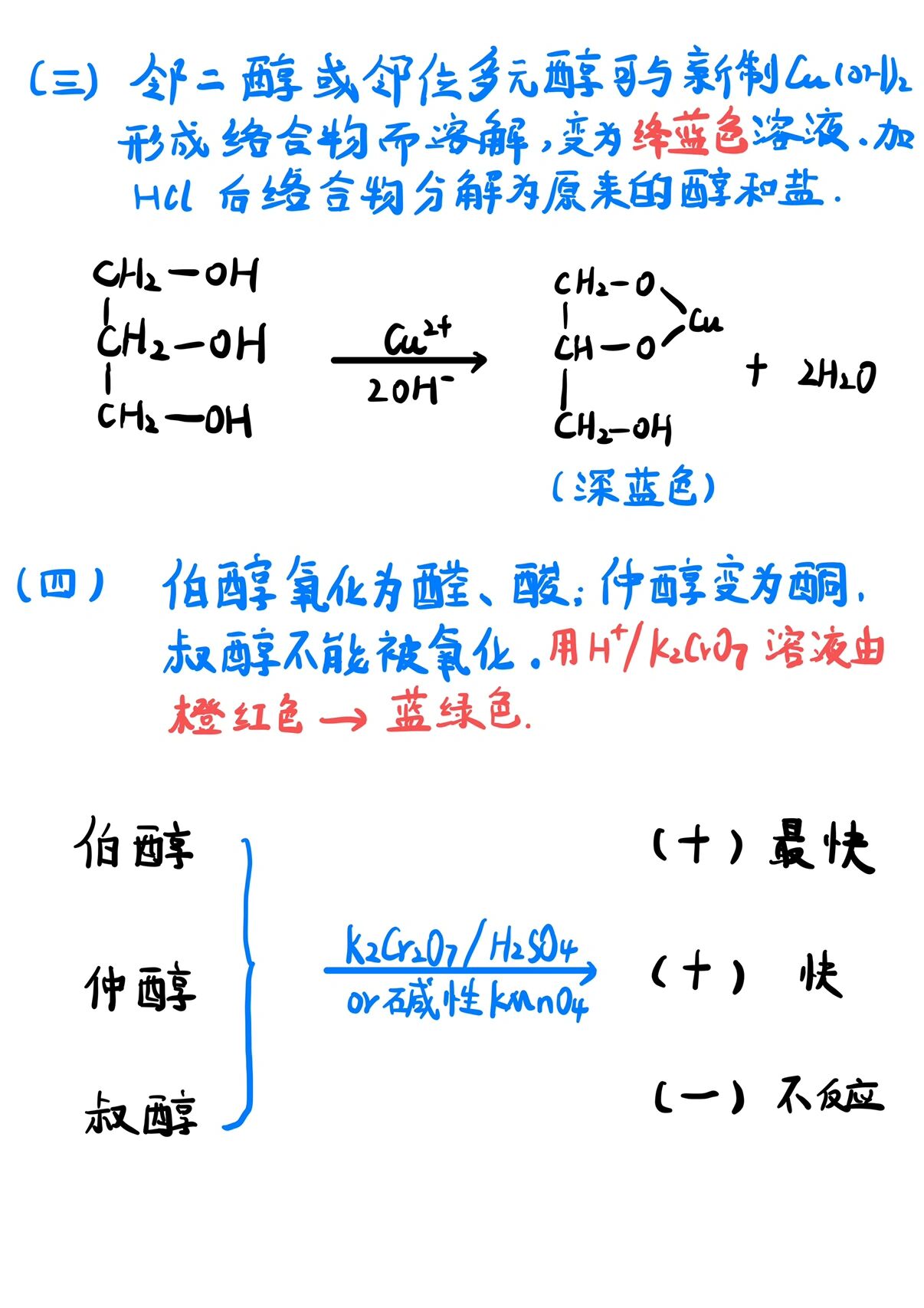 醇的消去反应图片