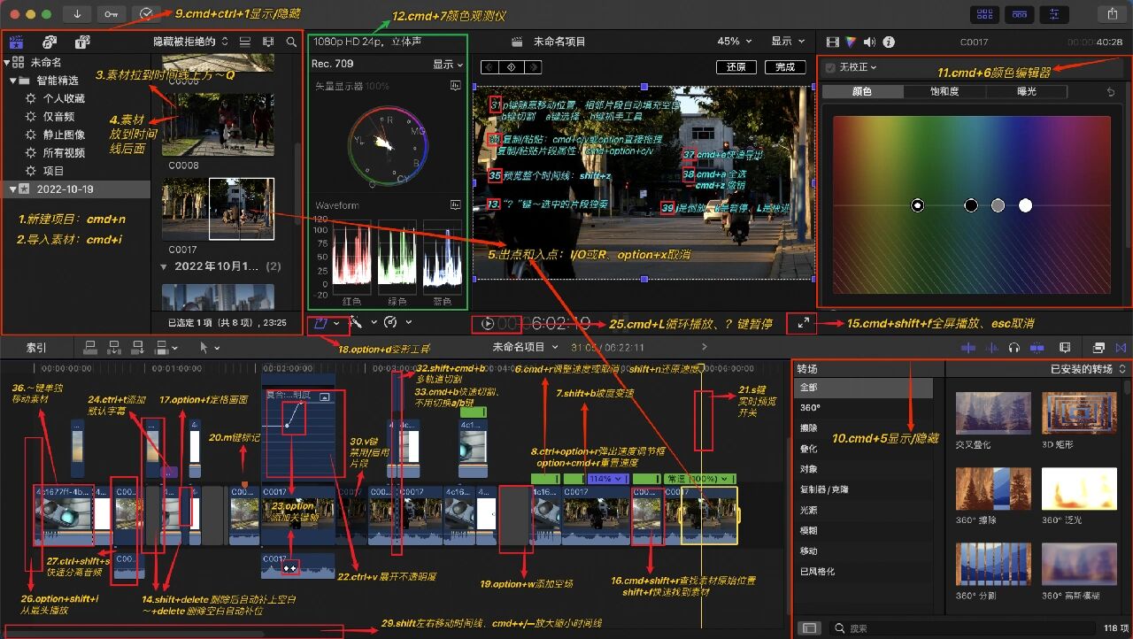 cut pro常用快捷键一张图即可掌握 个人整理的final cut pro快捷键,有