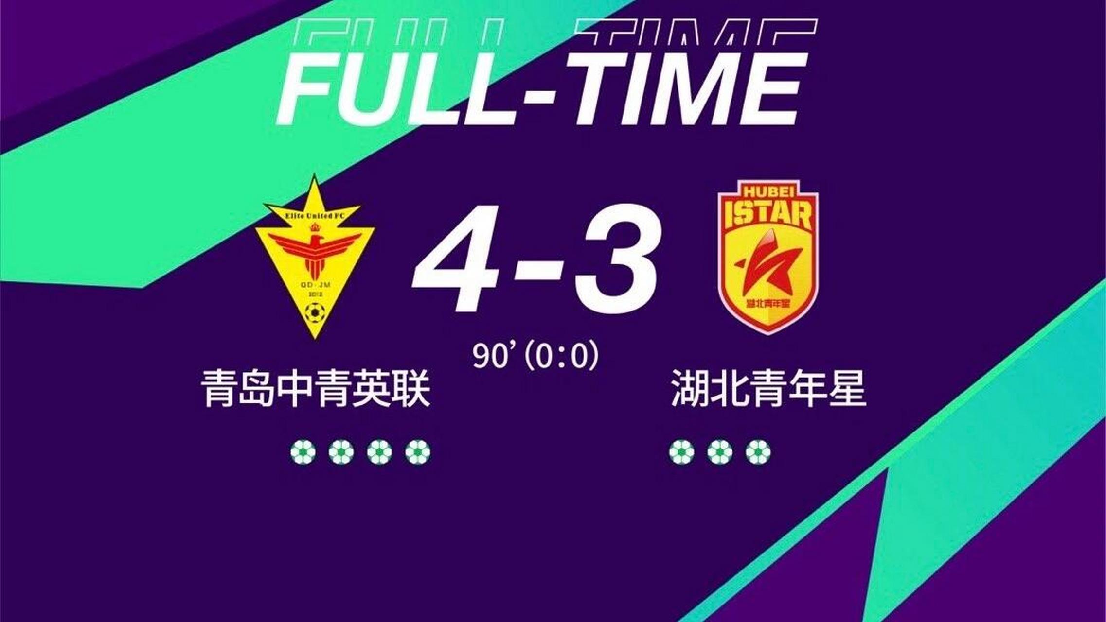 青岛中青英联今天在青岛市即墨区的创智新区体育中心以点球大战4-3胜