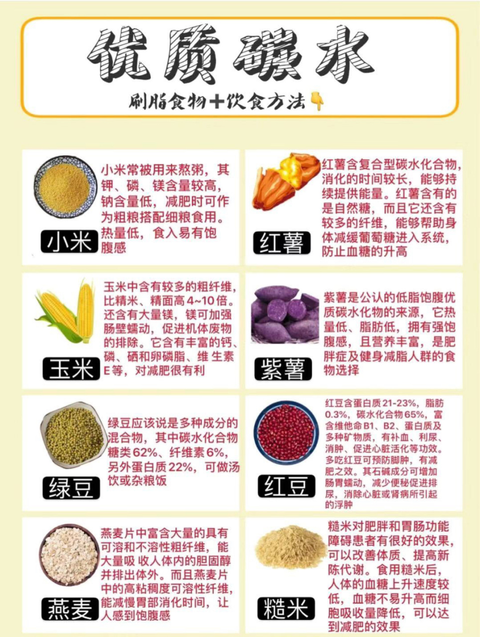 粗纤维食物表图片