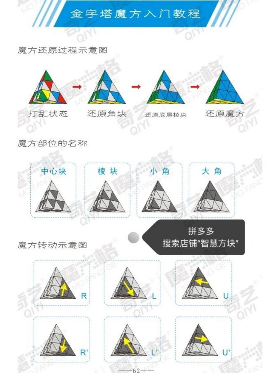 金字塔魔方,初学者入门教程,收藏起来吧! 看不懂,评论区留言哦
