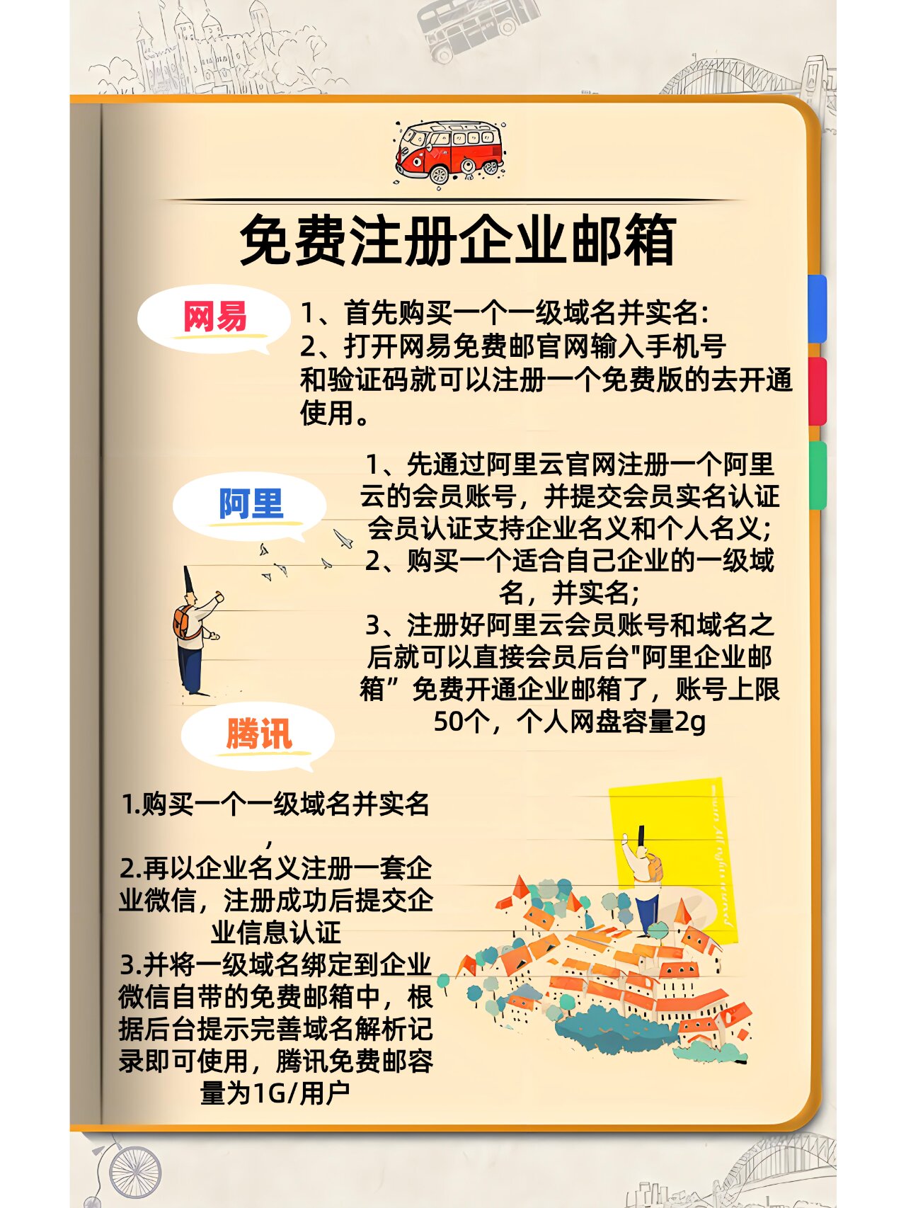 阿里邮箱账号购买流程是什么