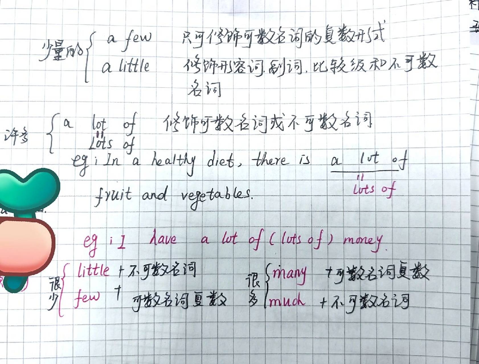 a lot /lots of /a few /a little 的区别