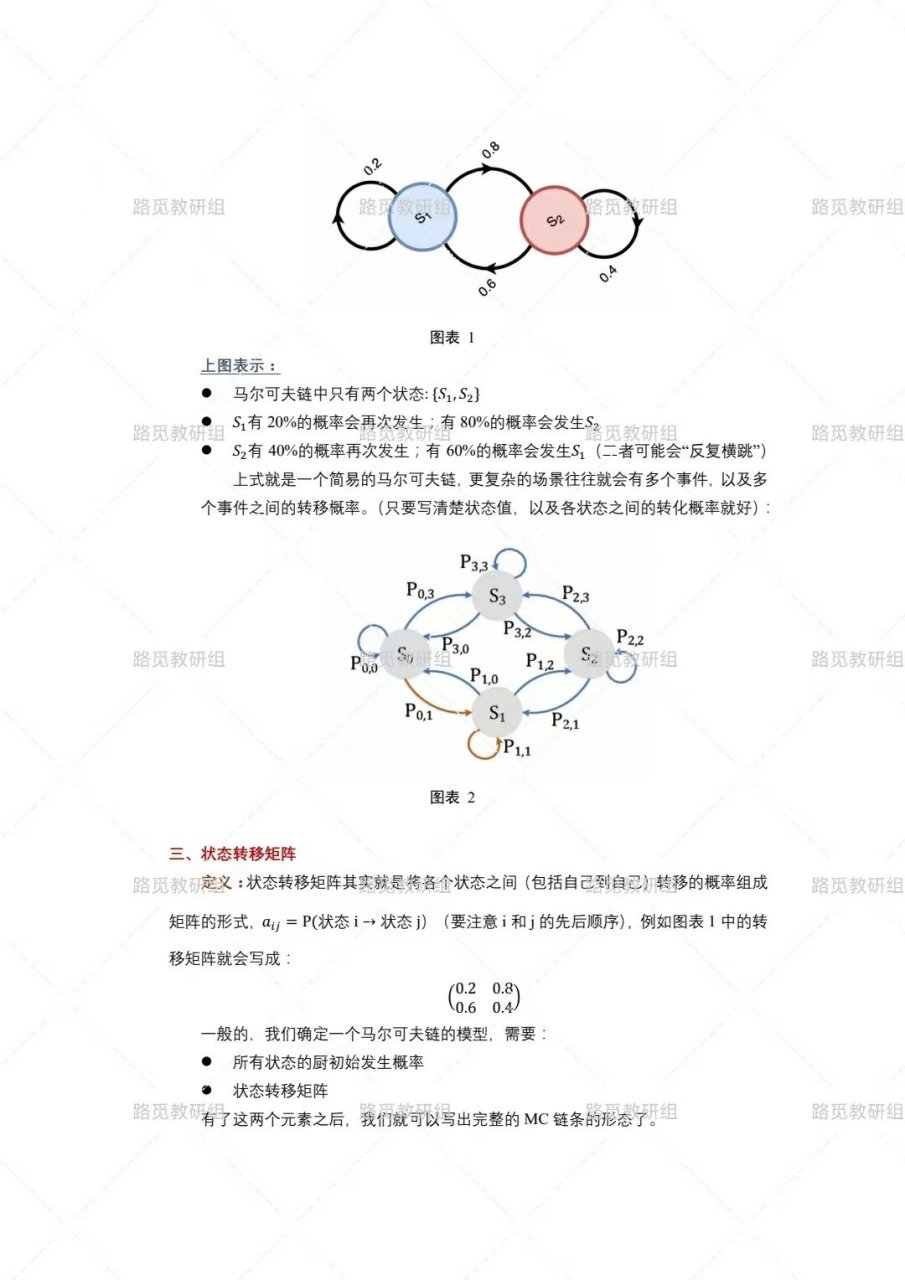 马尔科夫经验图片