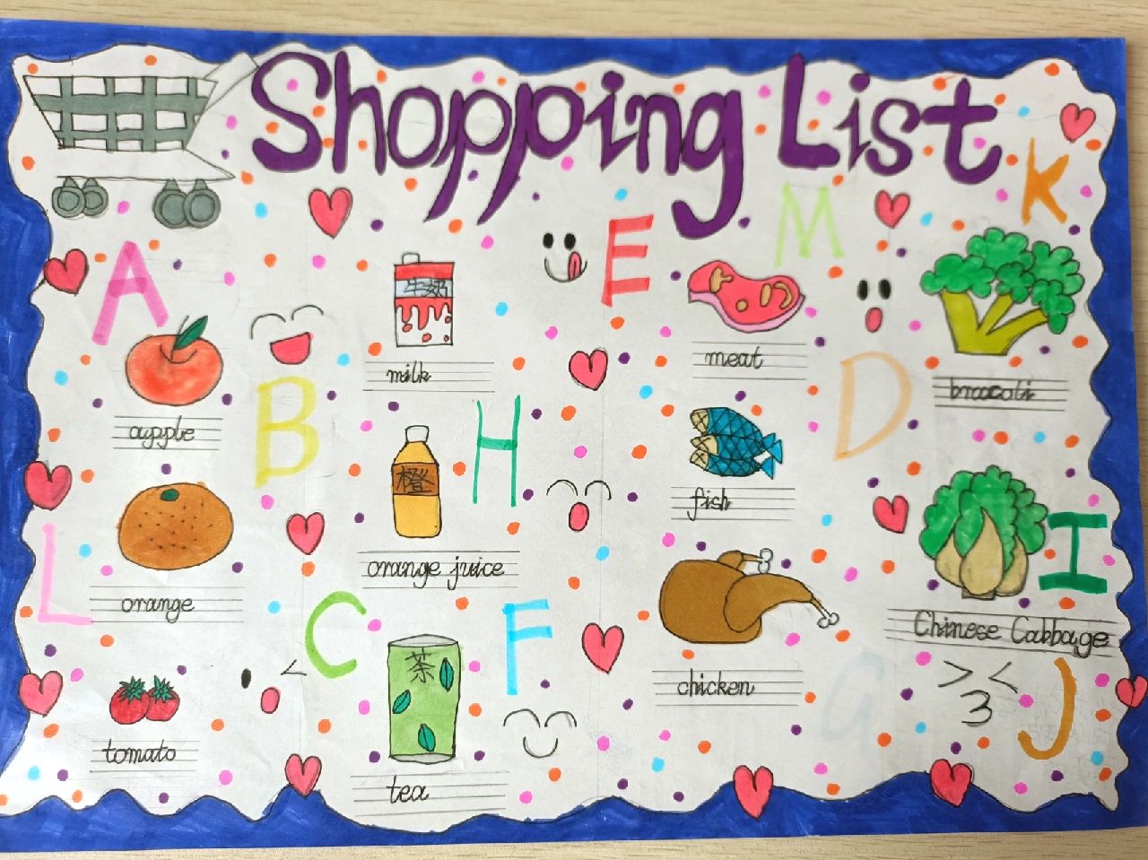 小学英语手抄报|shopping list 购物清