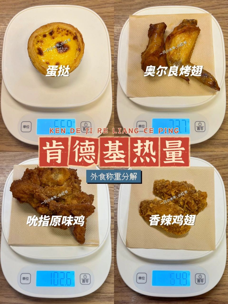 95肯德基小食熱量測評|蛋撻,烤翅,原味雞等 【肯德基4款小食熱量