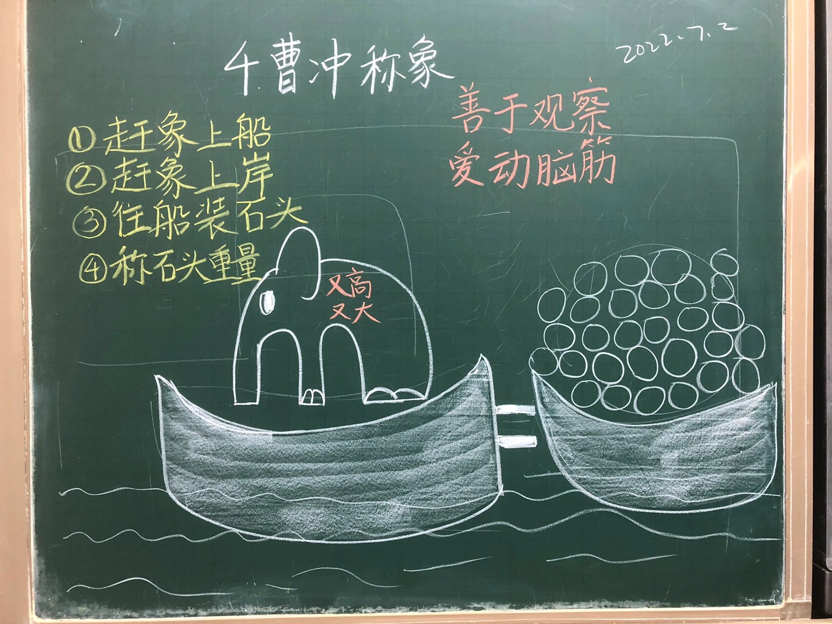 二年级上册板书 第四课《曹冲称象》