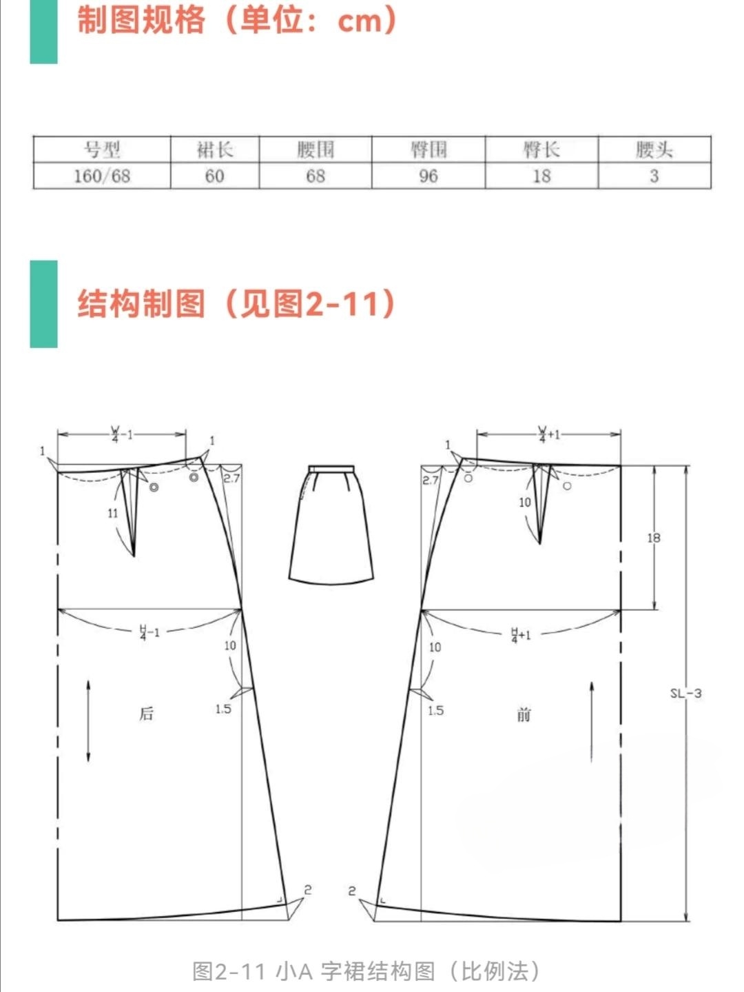 半身裙的裁剪方法图解图片