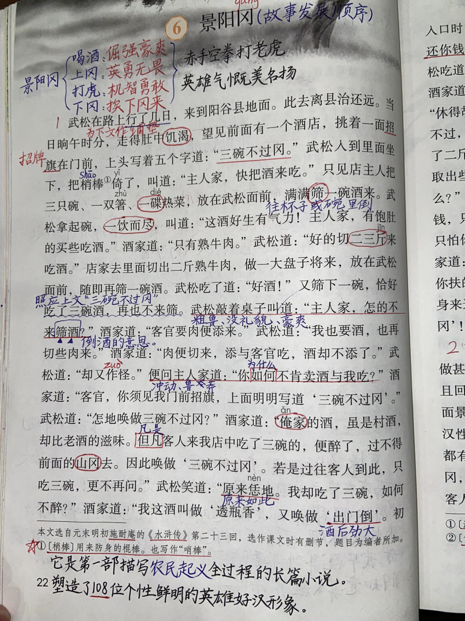 部编版语文 五年级下册 第6课 景阳冈 笔记 本课《景阳冈》选自施耐庵