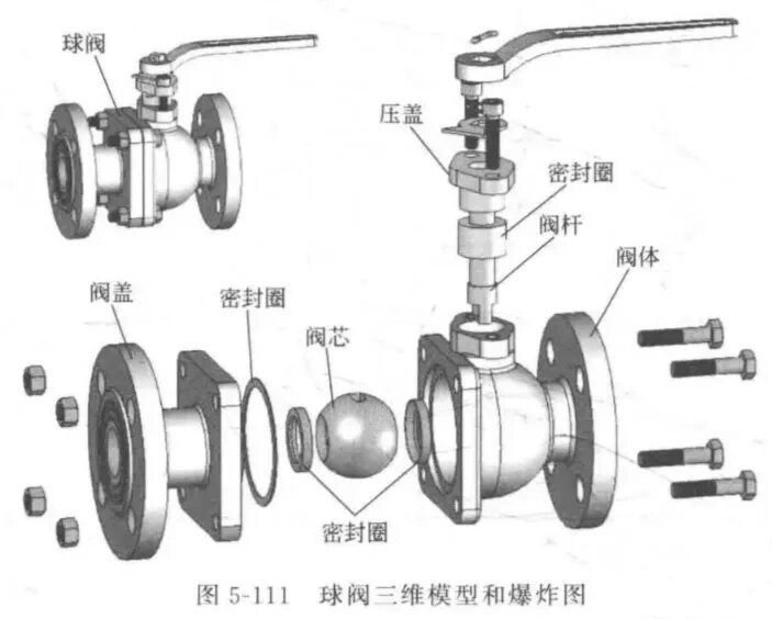 法兰球阀图片图纸图片