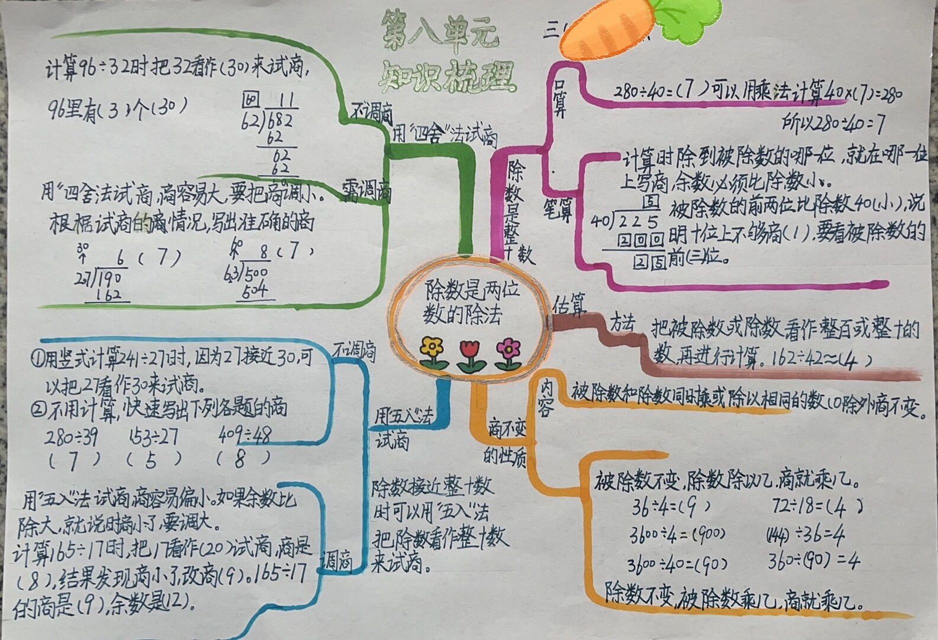 五四制三年级下数学第六单元,第八单元思维导图