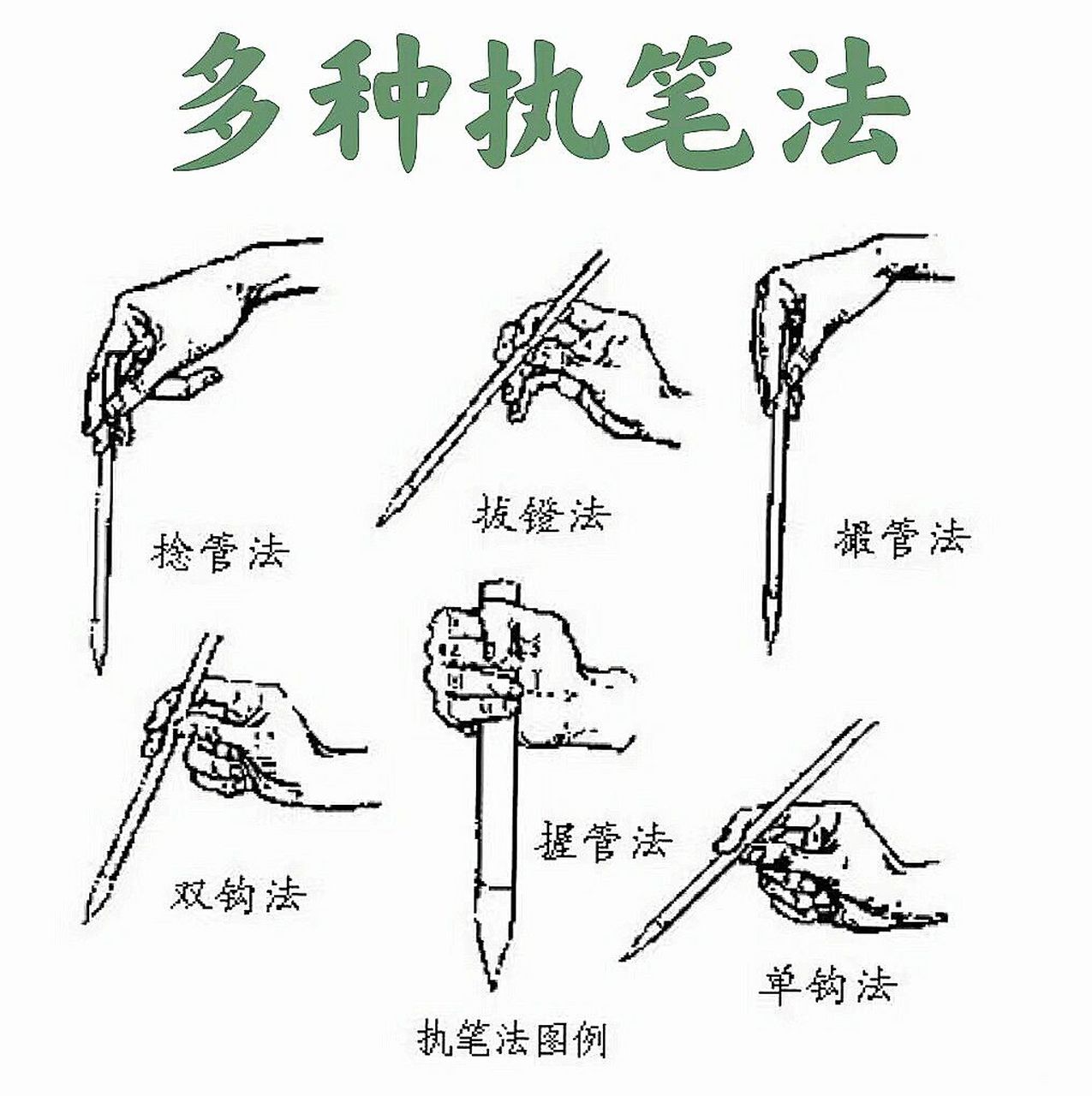 一看就会丨毛笔怎么握笔丨详图五指执笔法  学习写毛笔字首先要学会