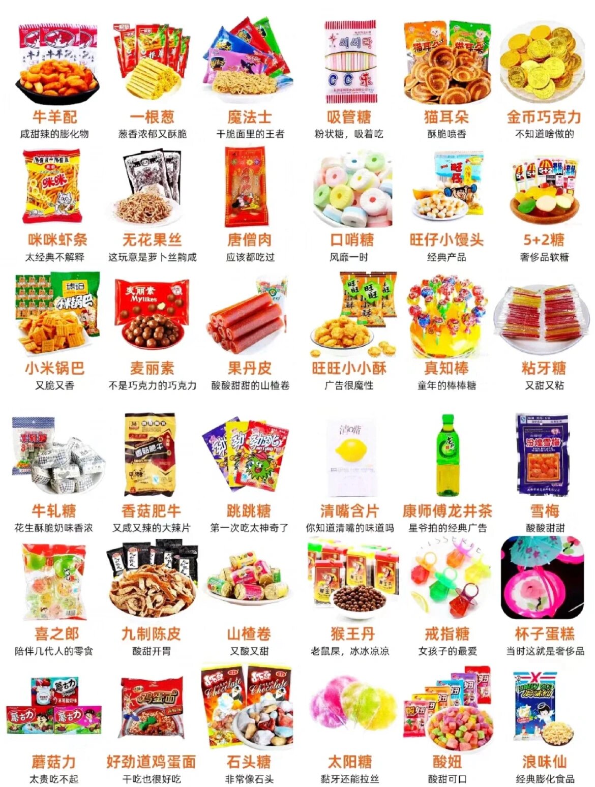 各种零食名称大全图片