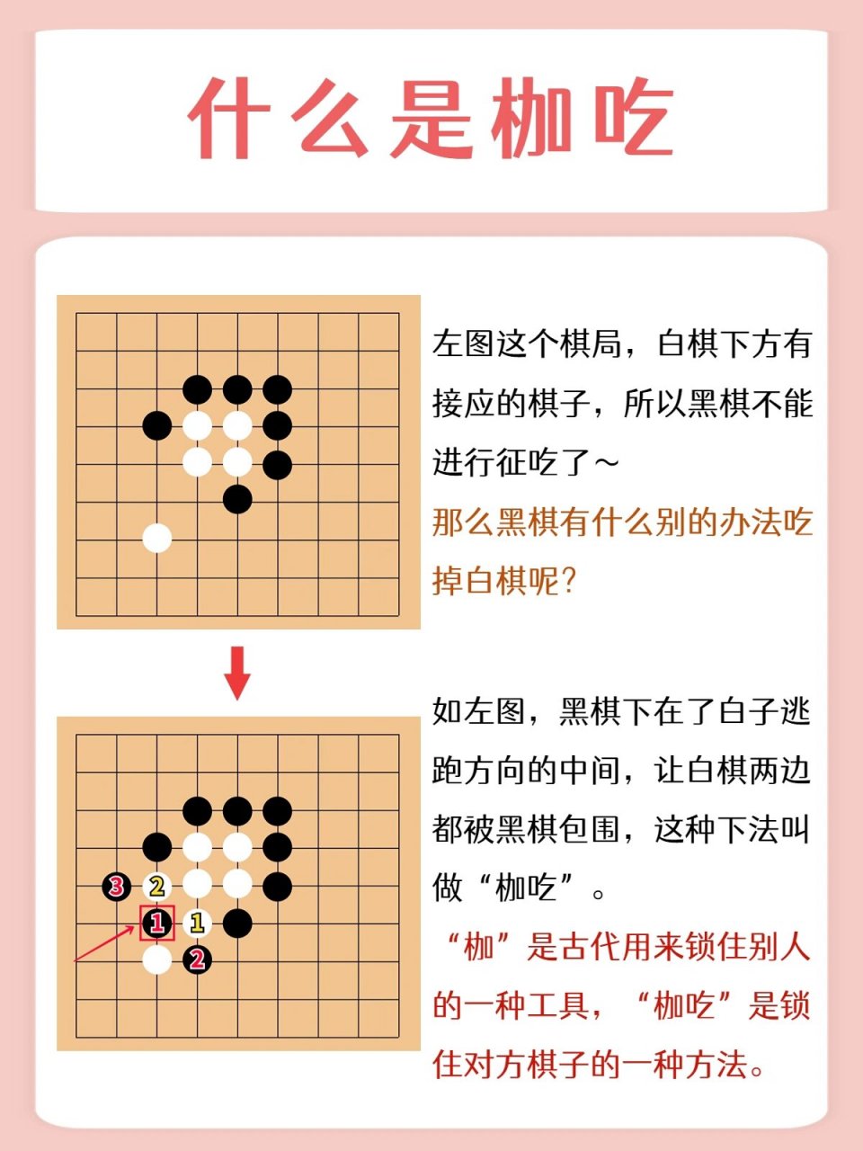 围棋七种吃子方法图解图片