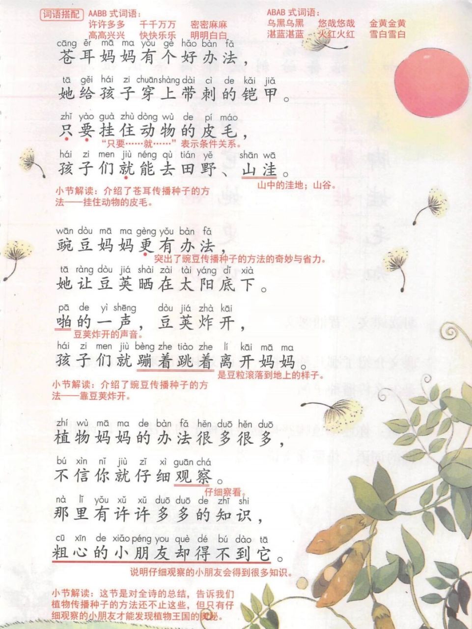 二年级语文上册《植物妈妈有办法》课堂笔记