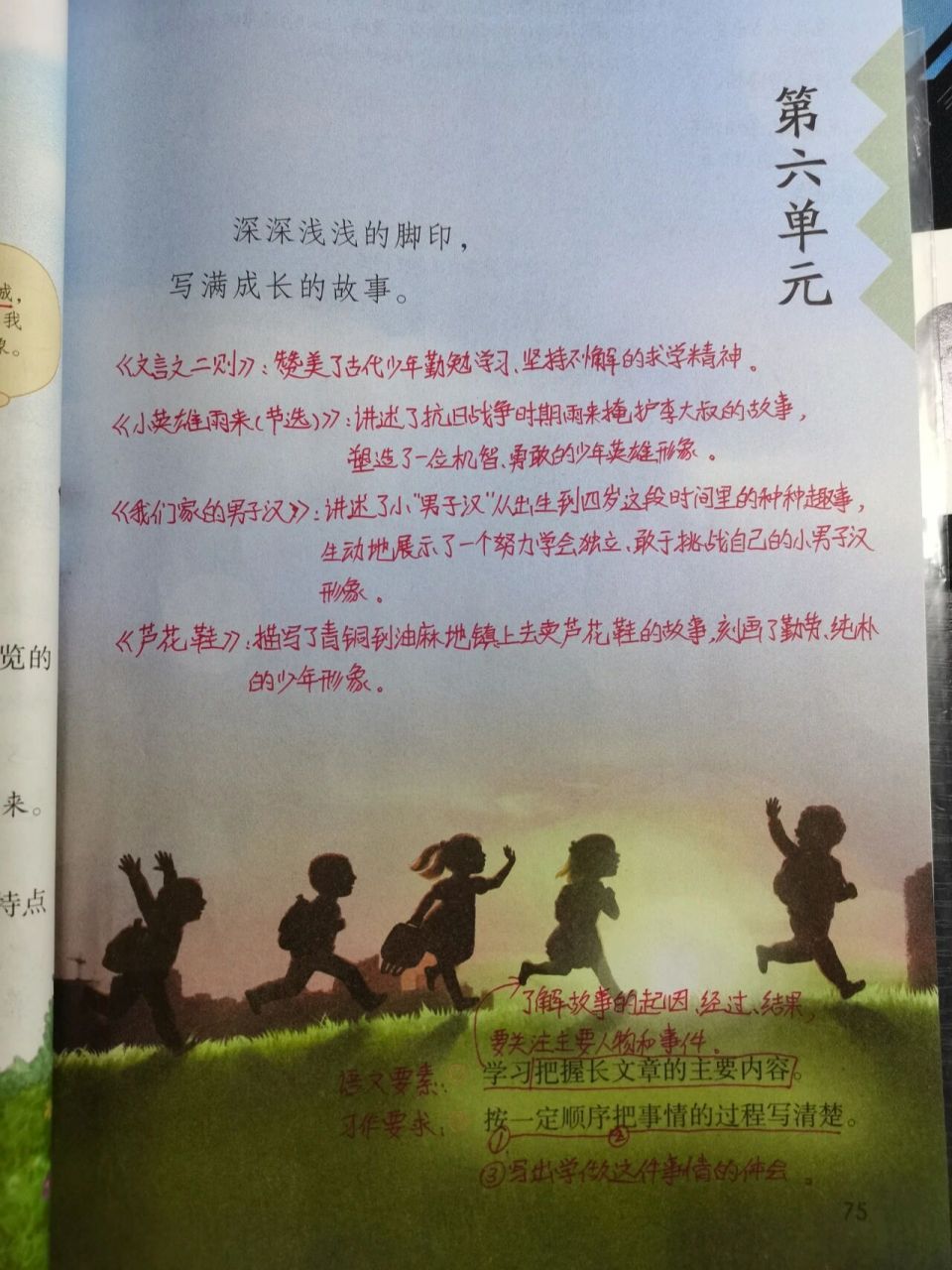 四年级下册语文第六单元单元导读 第六单元单元导读 课堂笔记