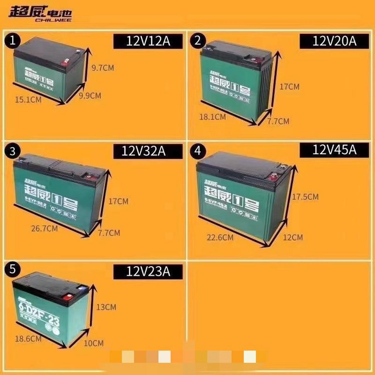 自制60v20a锂电池教程图片